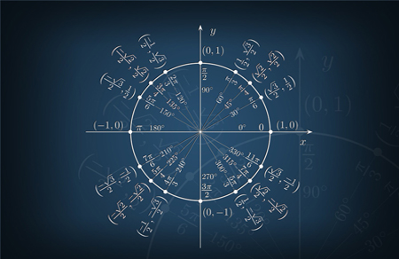Cartesian Plane with Circular Element and Sine-Cosine Formulas Representing Angle Amplitudes