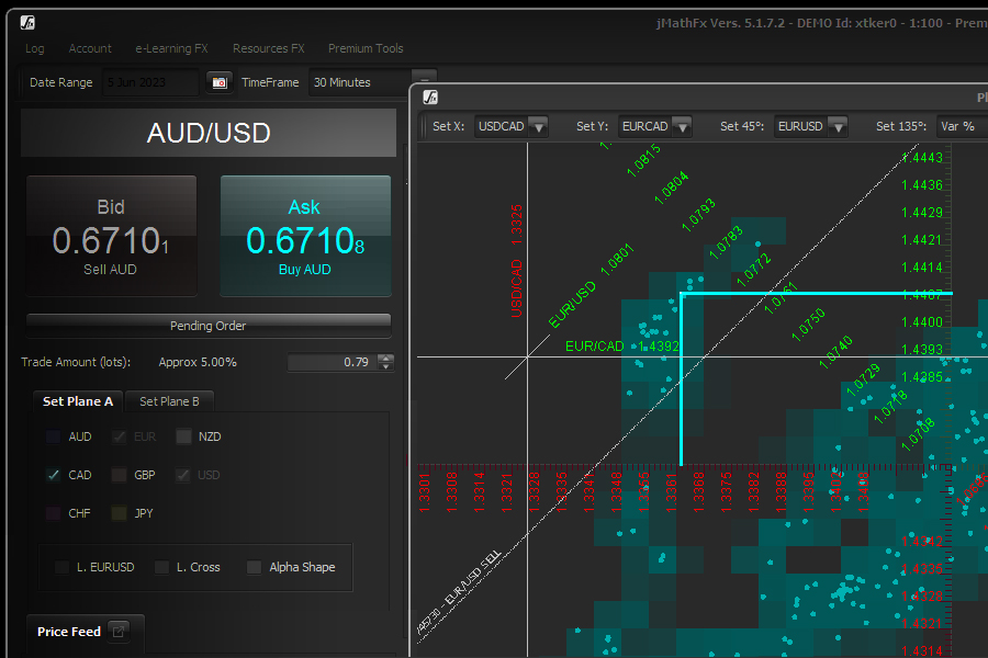 An image depicting the jMathFx platform, showcasing its user-friendly interface, powerful trading tools, and data analysis features. This image highlights the platform's role as a comprehensive resource for traders in the financial markets.